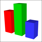 CourseStatistics