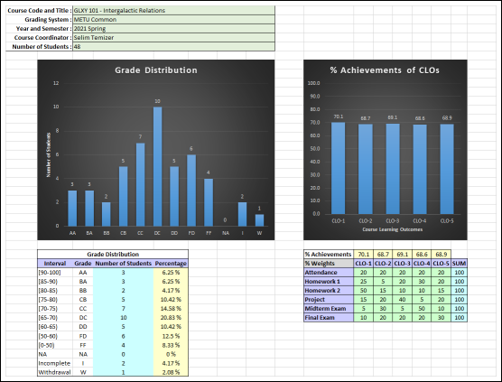 Screenshot-Sheet2